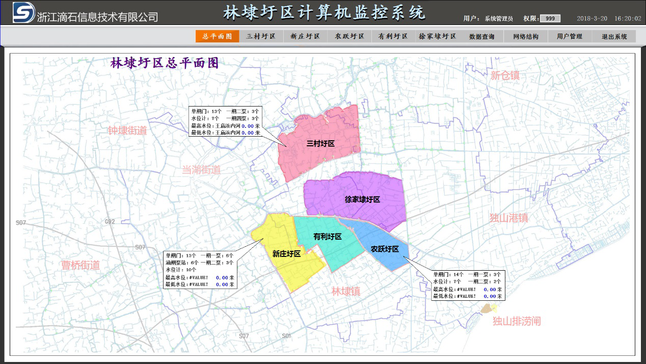 城市防洪/圩區(qū)標(biāo)準(zhǔn)化綜合自動(dòng)調(diào)度管理系統(tǒng)